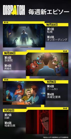 最新速递：章节更新盘点封面